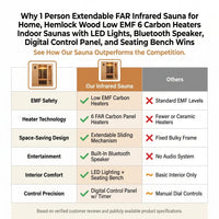 1 Person Extendable FAR Infrared Sauna for Home, Hemlock Wood Low EMF 6 Carbon Heaters Indoor Saunas with LED Lights, Bluetooth Speaker, Digital Control Panel, and Seating Bench — Comparison