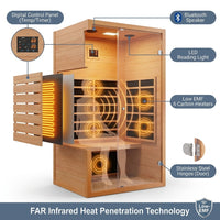 1 Person Extendable FAR Infrared Sauna for Home, Hemlock Wood Low EMF 6 Carbon Heaters Indoor Saunas with LED Lights, Bluetooth Speaker, Digital Control Panel, and Seating Bench — How It Works