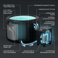 Cold Plunge Tub, 248 Gallon, 1 Horsepower, Heavy-Duty Ice Bath Tub for Athletes with Hot & Cold, Portable Inflatable Plunge Chiller with Water Treatment Kit, Immersion Therapy, Wifi (Black, 1 Set) — How It Works